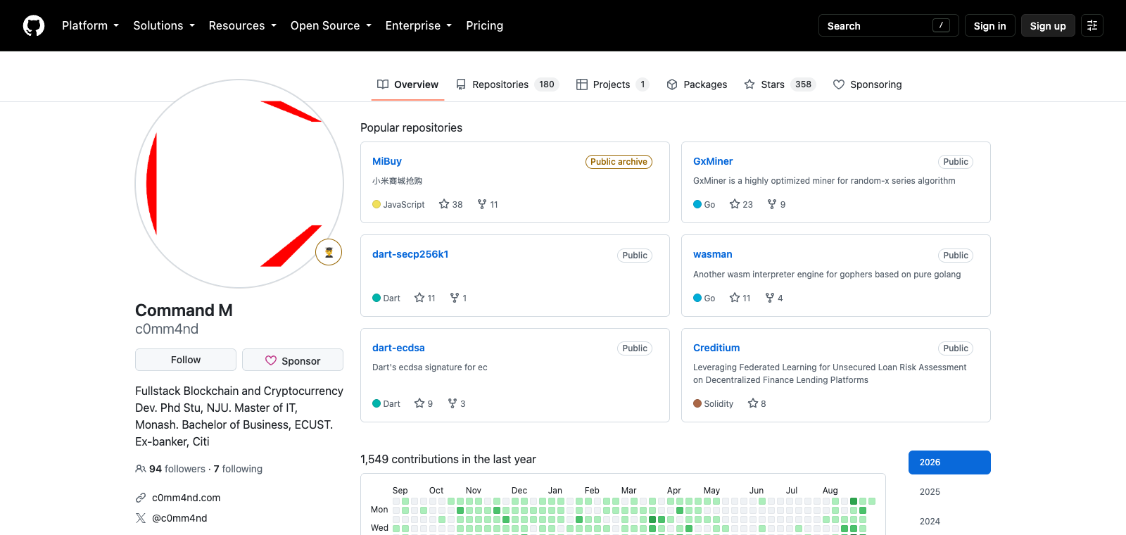 grok-openrouter-ox homepage preview